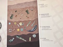 -金沙遗址博物馆