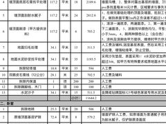 -苏皖工长俱乐部