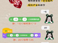 -斯坦星球AI编程·机器人科创·科学实验·信奥·思维·STEM·乐高·竞赛考级(浦东联洋广场大拇指龙阳御桥中心)