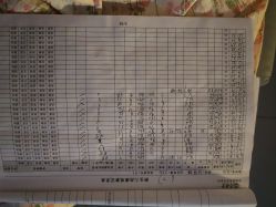 -养月堂中医养生月子会所(中心妇产店)