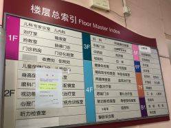 -北京市东城区妇幼保健院(南院区)