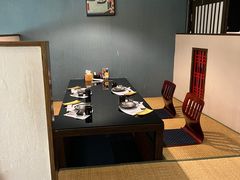 -天狗山料理(省体店)
