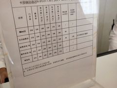 -卡罗酒店(东门晒布地铁站店)