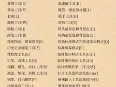 -CGWANG王氏教育(上海校区)