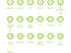 -启明眼镜(海淀黄庄店)