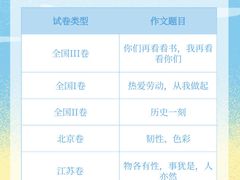 -帝京日语(春熙路旗舰校区)