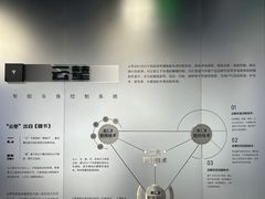 -南市食品街
