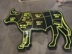 -尚合里潮汕牛肉火锅(海沧店)
