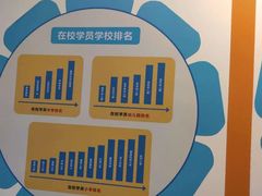 -博沃思·专注力·心理咨询·家庭教育(世豪中心)