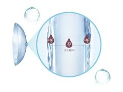 -证大大拇指广场(芳甸路店)