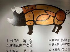 -肉甲韩国木炭烤肉(新壹街1店)
