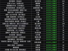 -清真·马洪小炒泡馍馆(钟楼回民街店)