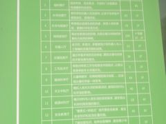 -扬州科技馆