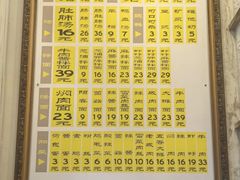 -三两春(浦三路店)