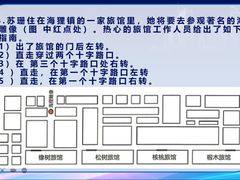-童程童美·信息学竞赛·乐高机器人编程(长宁来福士校区)
