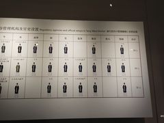 -西安大唐西市博物馆