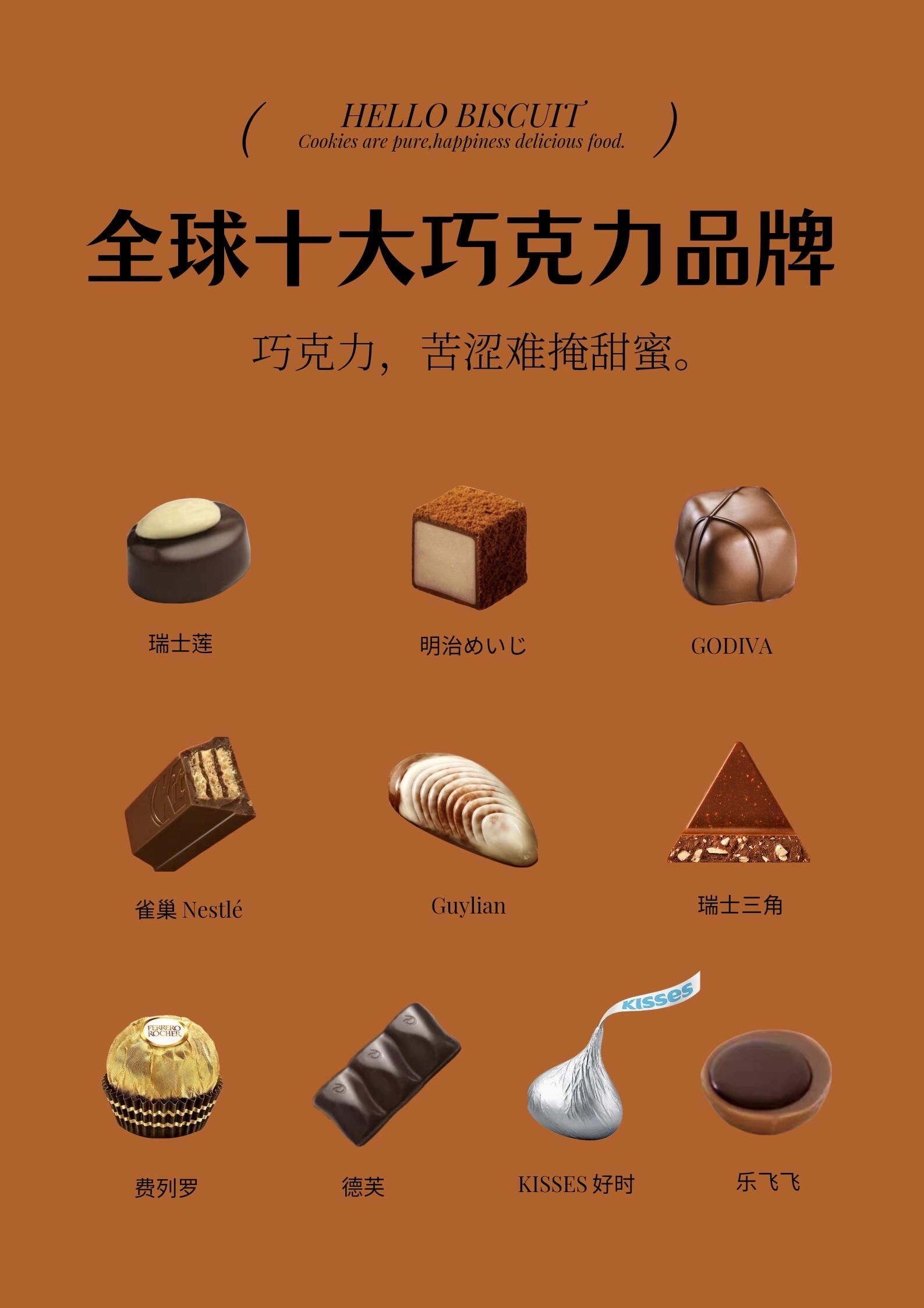 好心情就要配好巧克力