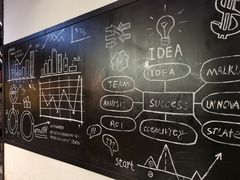 -姑奶奶老厨房(南坪路总店)