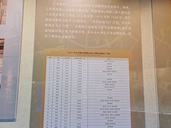-汕头市博物馆