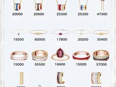 -上海恒天奢侈品(总店)