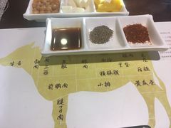 -热血兄弟·炭火烤肉(融侨中心店)