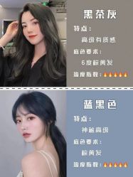 -NEW FACE烫染专业店