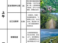 -三亚蜈支洲岛旅游区