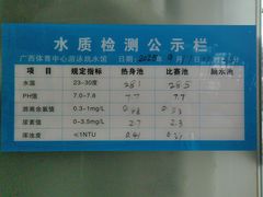 -广西体育中心-游泳馆