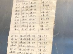 -郭记小街麻辣烫(南小街总店)