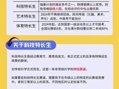 -童程童美信奥赛科技特长·乐高编程科创机器人(富兴校区)