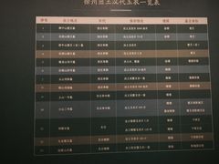 -徐州博物馆