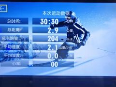 -威仕顿健身游泳(御锦城店)