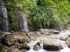 -西岭雪山大飞水景区