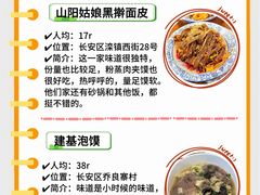 -沣峪森林公园龙潭戏水景区