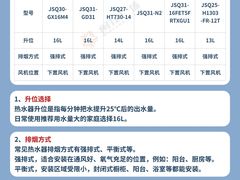 -闽龙广场