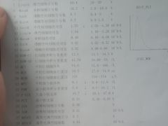 -天津市第三中心医院