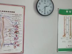 -张钰强中医正骨推拿连锁(华发商都店)