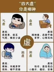 -普洛蒂亚·科技美肤中心