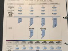 -大视光学•LINDBERG林德伯格•全球手工眼镜集合店(王府井店)