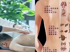 -新悦云SPA足道会所(新体店)