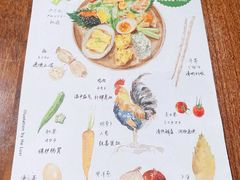 -铃木食堂(北新桥店)
