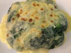 -绿茵阁(体育西分店)