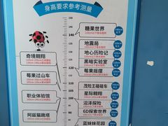 -蓝精灵乐园·世茂精灵之城主题乐园