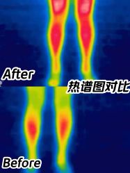 -Fundi张玉珊修身堂·indiba·BTL科技瘦身
