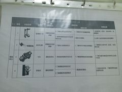 -童程童美少儿编程乐高机器人(世纪都会校区)