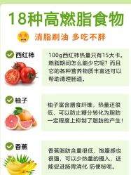 -Fundi张玉珊修身堂·indiba·BTL科技瘦身