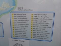 -云南民族村