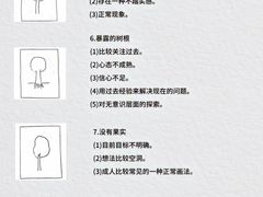-观心实验室·心理咨询(上海旗舰店)