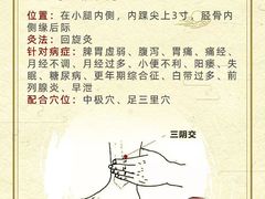 -名医堂永康中医·推拿正骨·针灸·艾灸