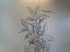 -星巴克(深圳龙华红山6979店)